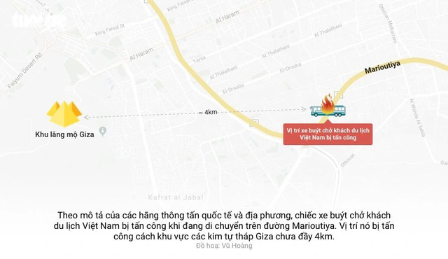 Vẫn còn vài đoàn khách Việt Nam ở Ai Cập - Ảnh 2. Vẫn còn vài đoàn khách Việt Nam ở Ai Cập - Ảnh 2.