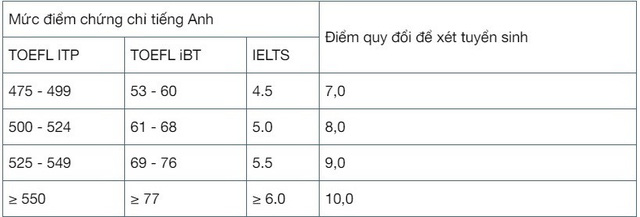 Cuốn Những điều cần biết phải đính chính - Ảnh 2.