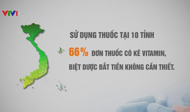 90% đơn thuốc có sự sai sót - Ảnh 1.