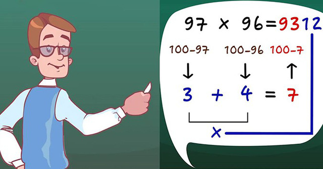 Thói quen tính nhẩm đâu rồi? - Ảnh 1.