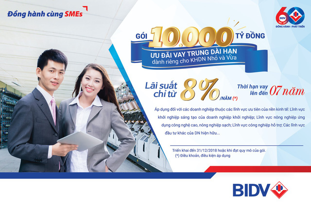 10.000 tỷ đồng lãi suất thấp giải cơn khát vốn cho DN nhỏ và vừa - Ảnh 1.