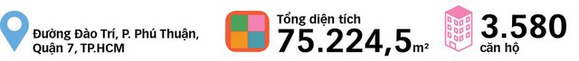 Mua tổ ấm view sông hiện đại, tiện nghi - Ảnh 10.