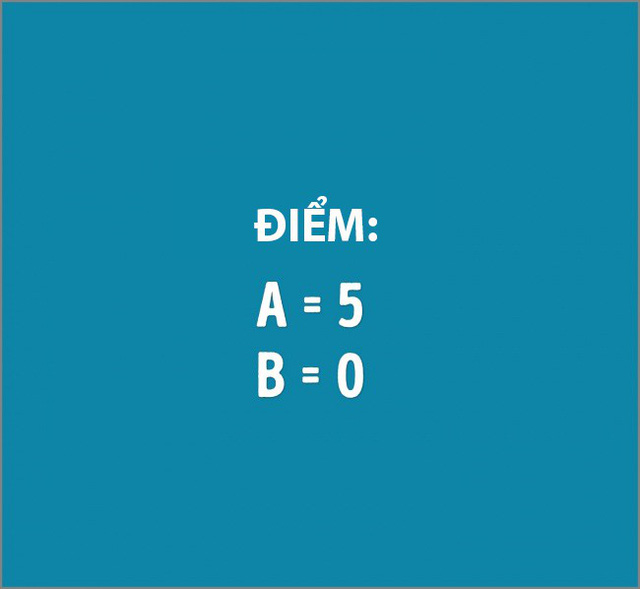 Trắc nghiệm vui: Tâm hồn bạn bao nhiêu tuổi? - Ảnh 6.