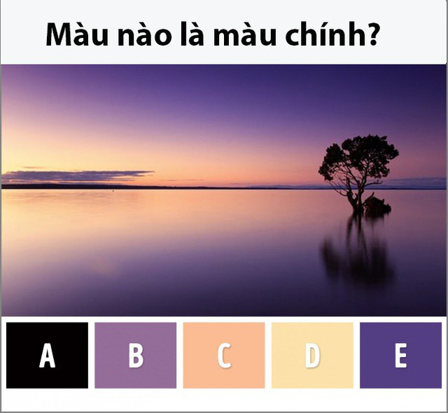 Trắc nghiệm vui: Tâm hồn bạn bao nhiêu tuổi? - Ảnh 1.