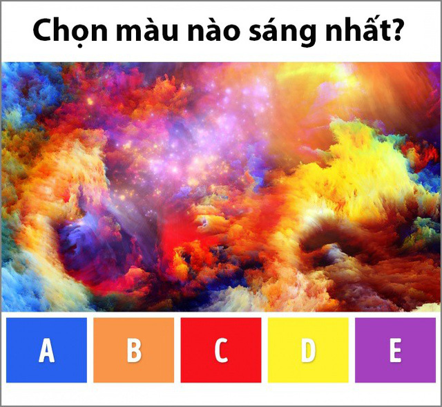 Trắc nghiệm vui: Tâm hồn bạn bao nhiêu tuổi? - Ảnh 15.