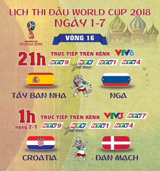 Lịch thi đấu World Cup 2018 ngày 1-7 - Ảnh 1.