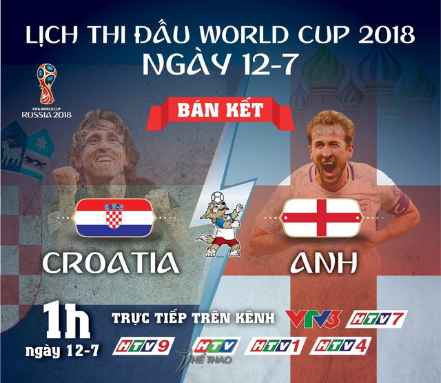 Lịch thi đấu bán kết World Cup ngày 11-7 - Ảnh 1.