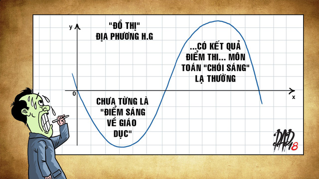 Niềm tin giáo dục - Ảnh 1.