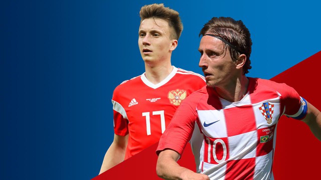 Lịch sử đối đầu: Nga chưa từng thắng Croatia - Ảnh 1.