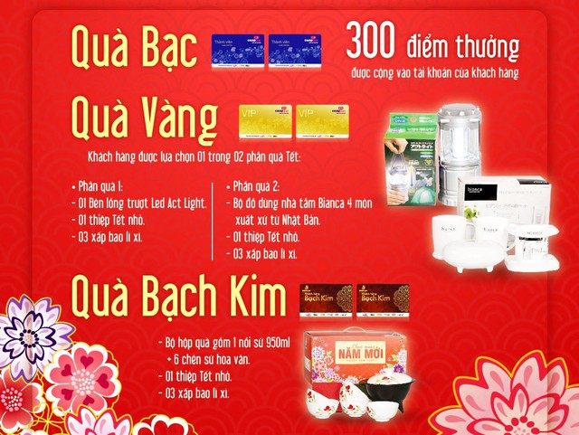Còn 10 ngày để nhận quà tết của Co.opmart, Co.opXtra - Ảnh 2. Còn 10 ngày để nhận quà tết của Co.opmart, Co.opXtra - Ảnh 2.