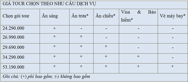 Tour Thụy Sĩ, Pháp, Tây Ban Nha, Bồ Đào Nha giá từ 24.290.000 đồng - Ảnh 7.