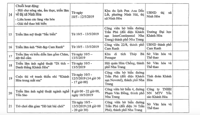 49 hoạt động Festival biển Nha Trang - Khánh Hòa 2019 - Ảnh 4.