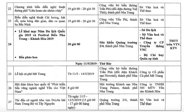 49 hoạt động Festival biển Nha Trang - Khánh Hòa 2019 - Ảnh 5.