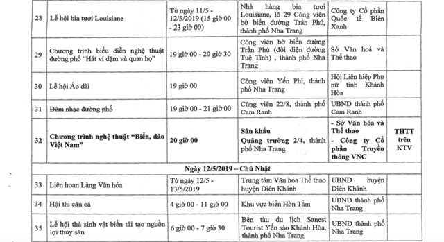 49 hoạt động Festival biển Nha Trang - Khánh Hòa 2019 - Ảnh 6.