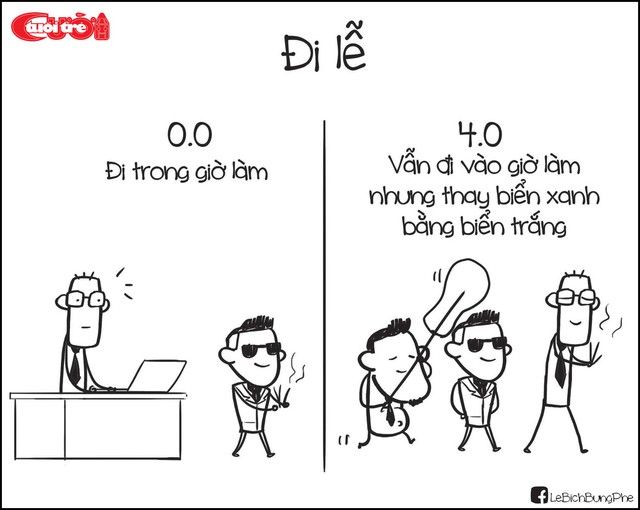 0.0 và 4.0 - Ảnh 1.