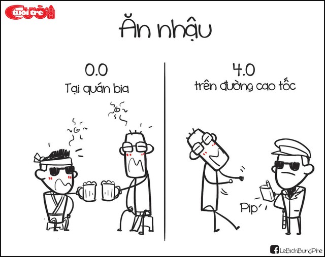 0.0 và 4.0 - Ảnh 4.