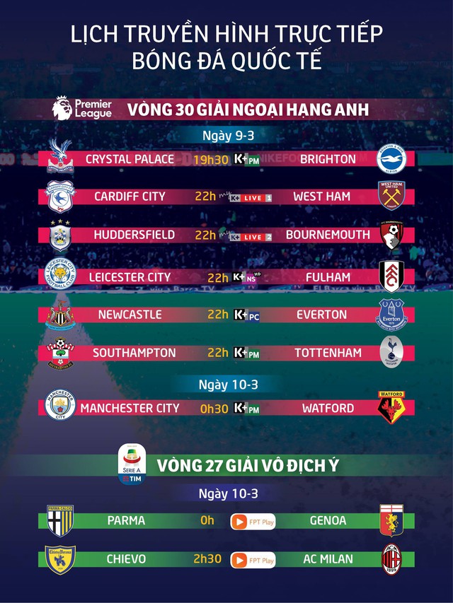 Lịch trực tiếp bóng đá ngày 9-3: M.C củng cố ngôi đầu - Ảnh 1.