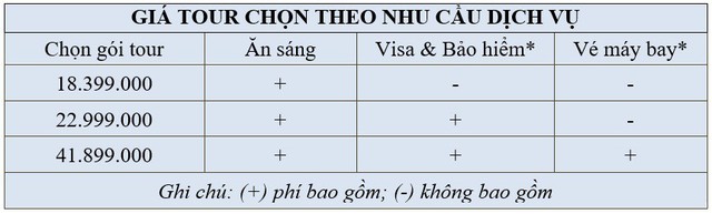Tour tự túc tham quan các nước châu Âu - Ảnh 7.