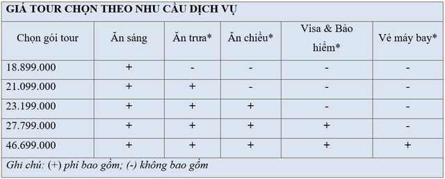 Thụy Sĩ - những tuyến đường sắt đẹp nhất thế giới  - Ảnh 7.