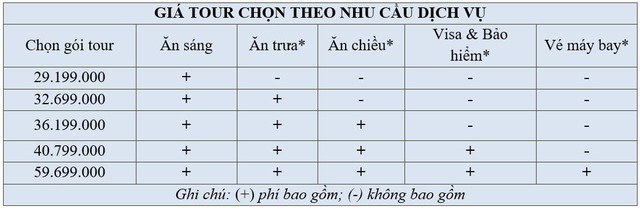 Đến với Pháp, Thụy Sĩ, Ý, Vatican, Hy Lạp  - Ảnh 7.