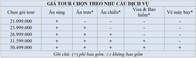 Tour khám phá Thụy Sĩ, Đức, Áo, Hungary, Slovakia, Séc - Ảnh 7.