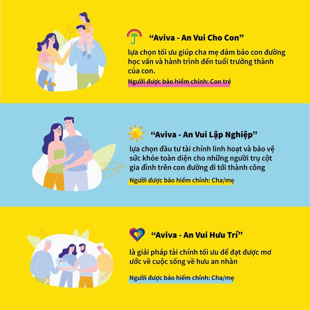 Bí quyết đem lại sự an vui trong tổ ấm gia đình hiện đại - Ảnh 1.