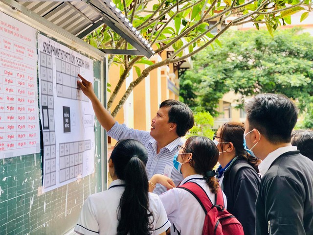 Gần 900.000 học sinh làm thủ tục thi THPT quốc gia, thí sinh lo lắng môn văn và lịch sử - Ảnh 10.
