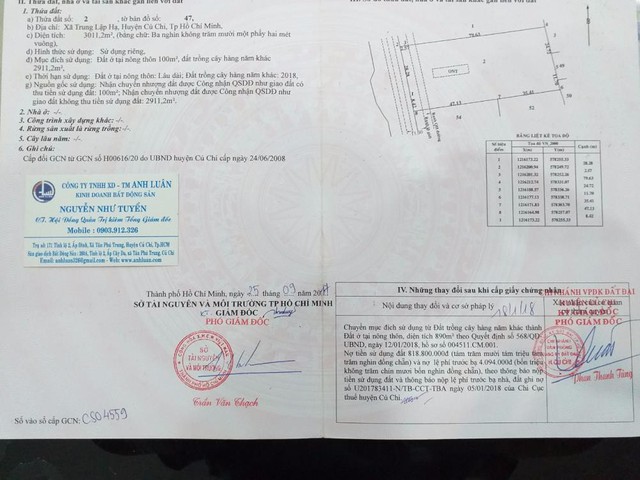 Công ty bất động sản Anh Luân: Chuyển nhượng đất vàng - Ảnh 1. Công ty bất động sản Anh Luân: Chuyển nhượng đất vàng - Ảnh 1.
