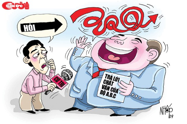 Hỏi nam, đáp bắc cũng là chuyện... thi - Ảnh 1.
