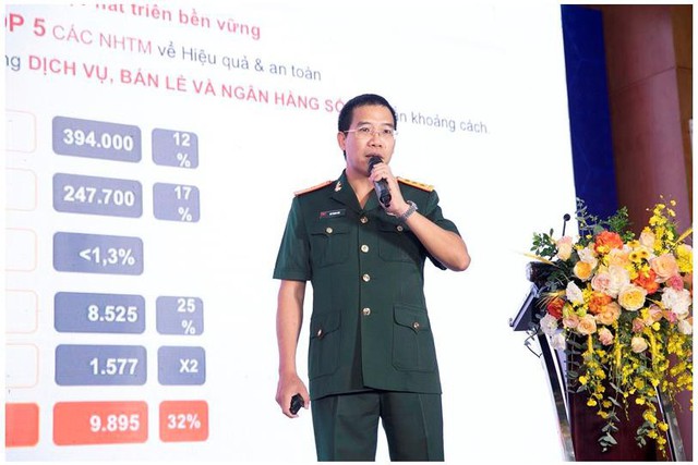 6 tháng đầu năm 2019, MB hoàn thành 50.5% kế hoạch lợi nhuận năm - Ảnh 1.