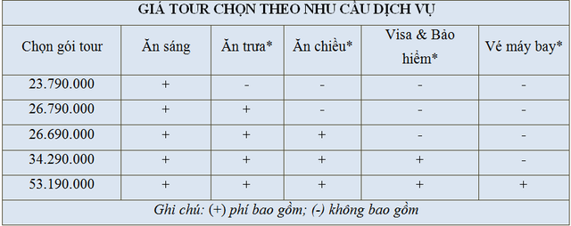 Tour tham quan Pháp, Thụy Sĩ, Ý, Vatican 10 ngày - Ảnh 7.