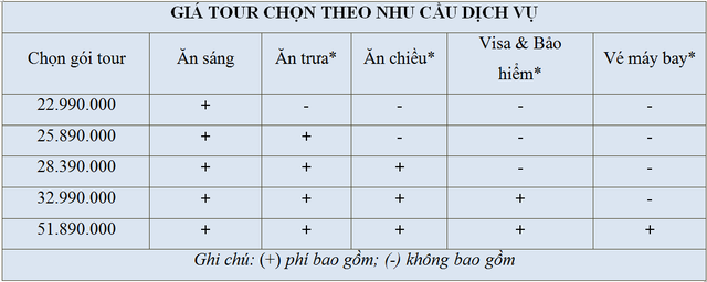 Con đường rượu vang từ Thụy Sĩ đến Pháp - Ảnh 7.