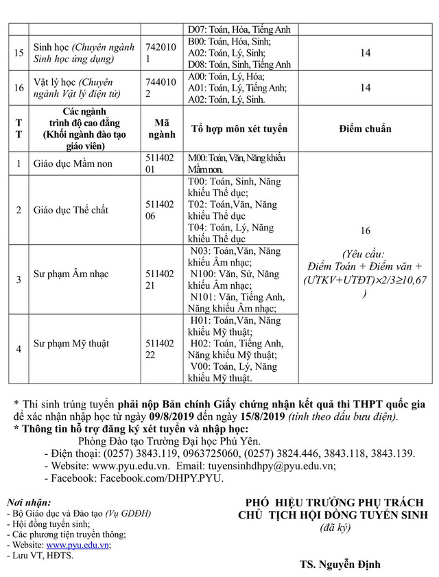 Hàng loạt trường công bố điểm chuẩn đại học, mời xem trên Tuổi Trẻ Online - Ảnh 2.