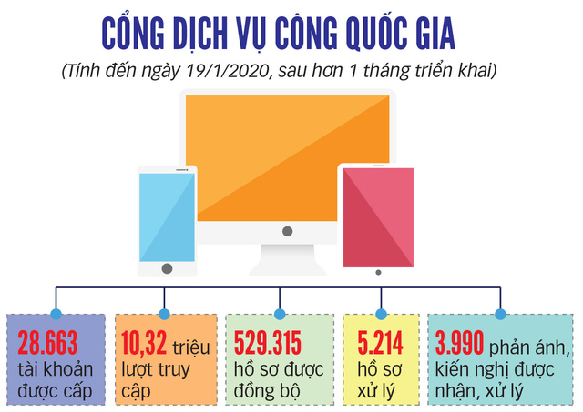 Thủ tướng: Chống trì trệ như chống dịch, doanh nghiệp làm lớn, đừng sợ thất bại - Ảnh 1.