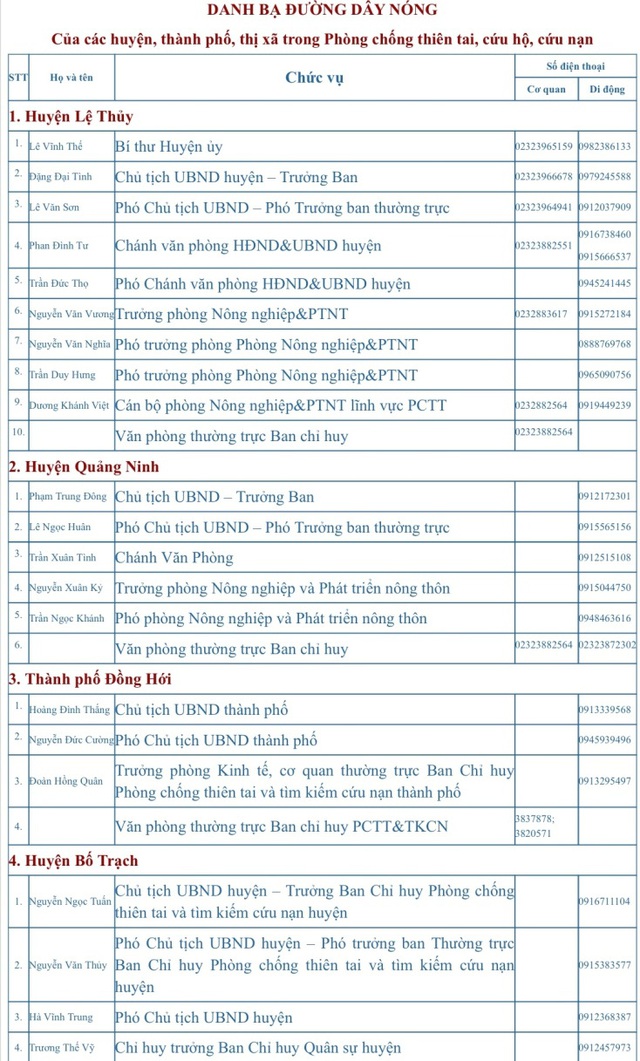 Lũ mức lịch sử, bà con Quảng Bình, Hà Tĩnh cần hỗ trợ gọi cho ai? - Ảnh 3. Lũ mức lịch sử, bà con Quảng Bình, Hà Tĩnh cần hỗ trợ gọi cho ai? - Ảnh 3.