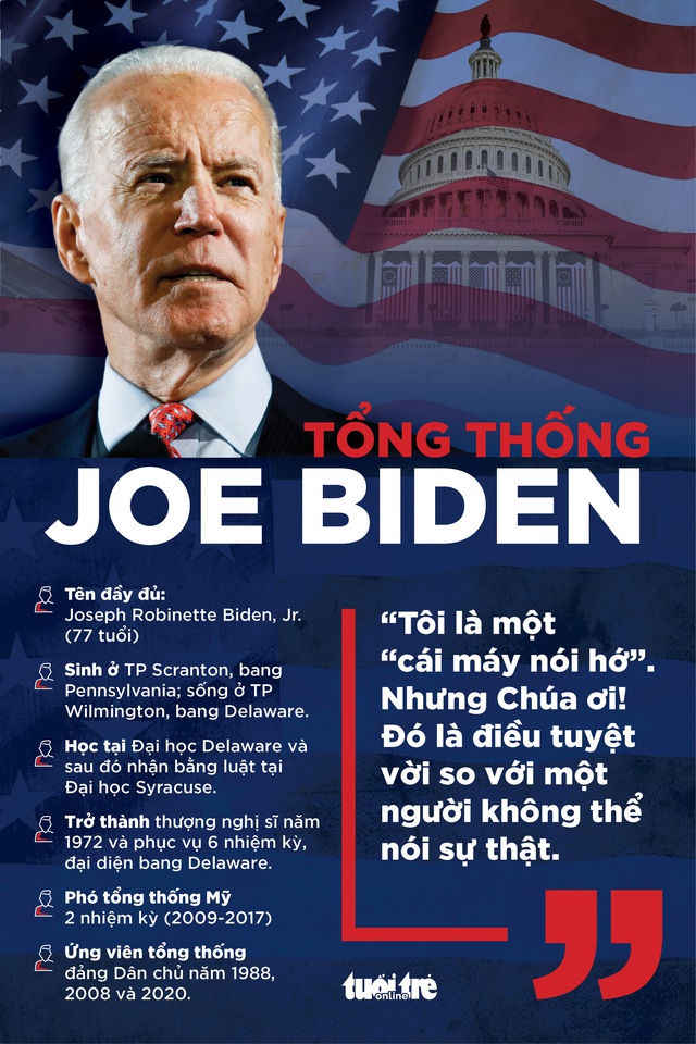 Ông Joe Biden đắc cử tổng thống thứ 46 của nước Mỹ - Ảnh 2.