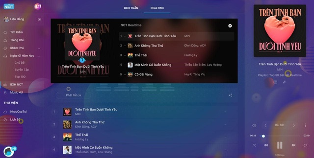 MIN vừa chính thức xác lập kỷ lục trên BXH với bản hit Trên tình bạn dưới tình yêu - Ảnh 5.
