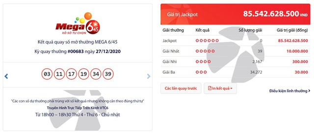 Jackpot – những câu chuyện đằng sau con số tiền tỉ - Ảnh 1.
