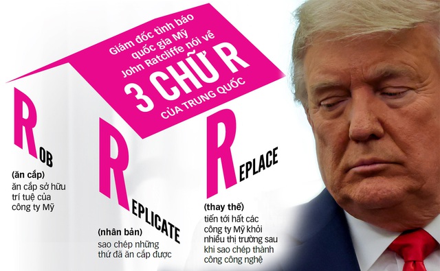 Ông Trump sẽ tất tay ra sao với Trung Quốc trong 46 ngày cuối nhiệm kỳ? - Ảnh 1. Ông Trump sẽ tất tay ra sao với Trung Quốc trong 46 ngày cuối nhiệm kỳ? - Ảnh 1.