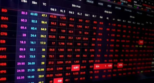 VN-Index lao dốc sau khi chứng khoán Mỹ giảm kỷ lục - Ảnh 1.