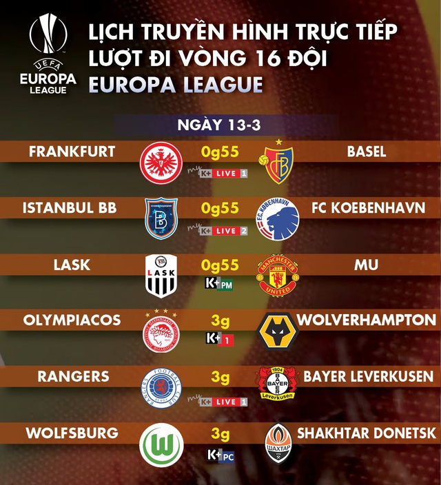 Lịch trực tiếp lượt đi vòng 16 đội Europa League ngày 13-3 - Ảnh 1.