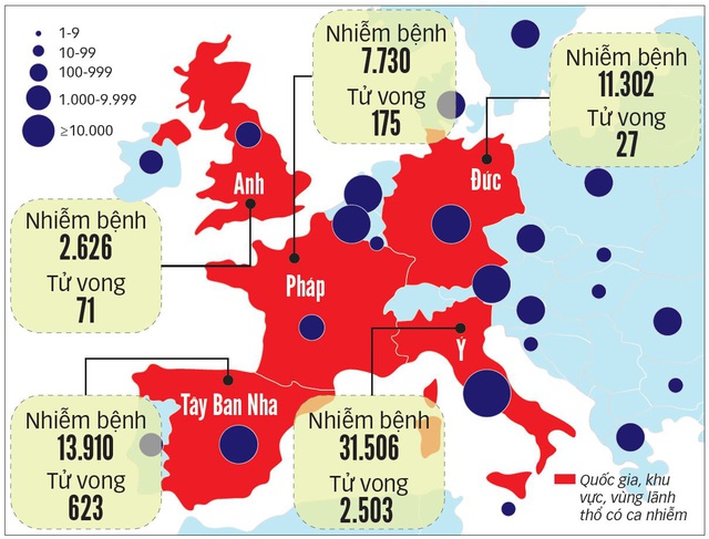 EU trả giá vì nhận định sai về COVID-19 - Ảnh 3.