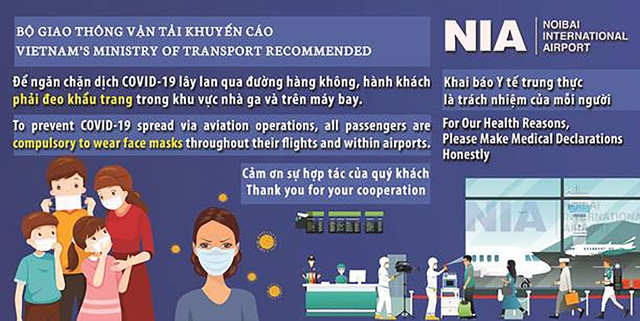 Những khuyến cáo an toàn khi bay trong mùa dịch - Ảnh 2.