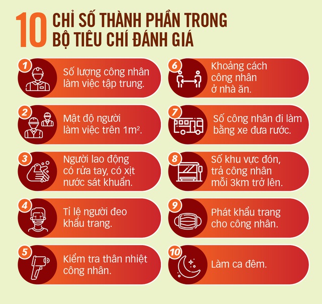 Gấp rút phòng dịch ở nhà máy - Ảnh 2.