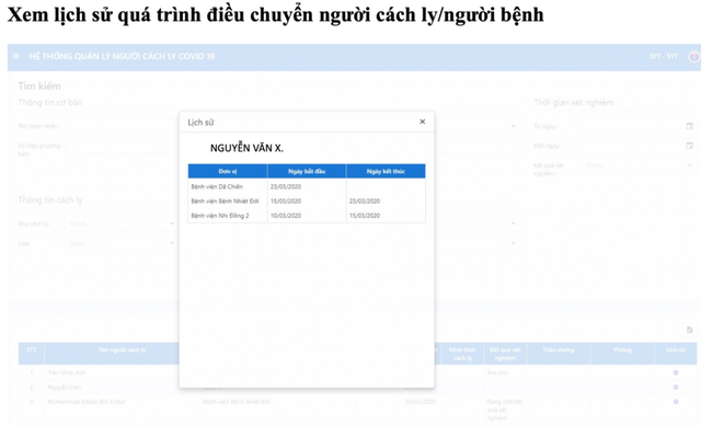 TP.HCM dùng phần mềm quản lý người cách ly và người bệnh COVID-19 - Ảnh 4. TP.HCM dùng phần mềm quản lý người cách ly và người bệnh COVID-19 - Ảnh 4.
