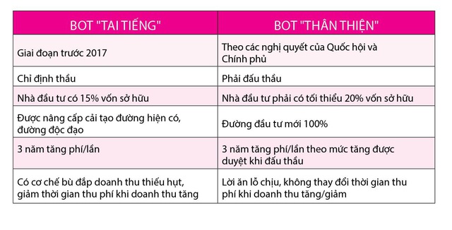 BOT thân thiện, tại sao không? - Ảnh 2.
