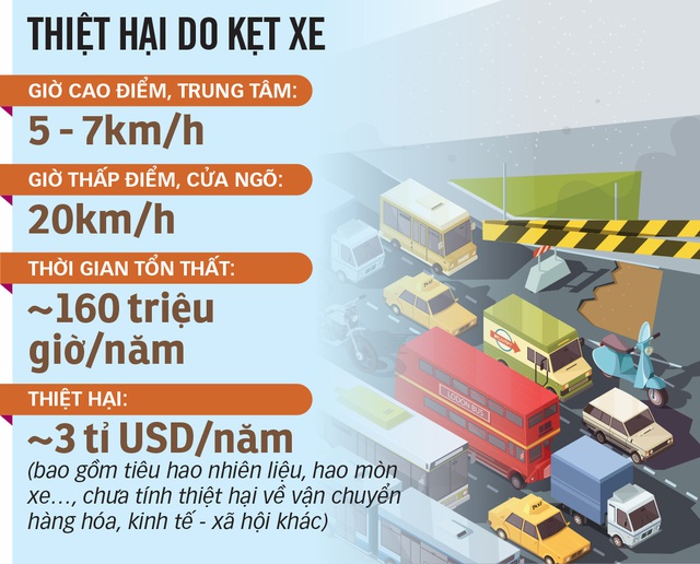 Không để mặt bằng xô đổ tiến độ - Ảnh 1.