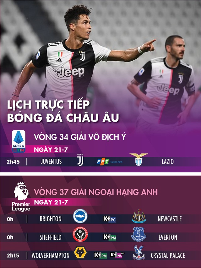 Lịch trực tiếp bóng đá châu Âu 21-7: Tâm điểm Juventus - Lazio - Ảnh 1.
