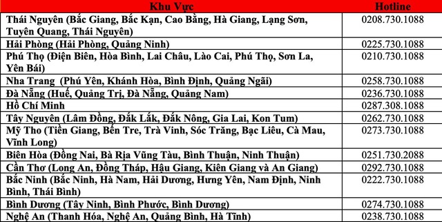 Chuyển phát nhanh J&T Express tung siêu khuyến mãi ngày Red Tuesday 4-8 - Ảnh 2.