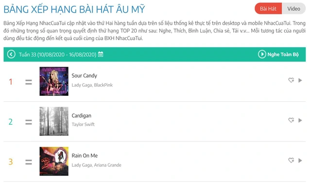 Khi Ricky Star - Khoa, Bích Phương - Phúc Du - Viruss, Alex Dương - Erik...  Kết Hợp - Tuổi Trẻ Online
